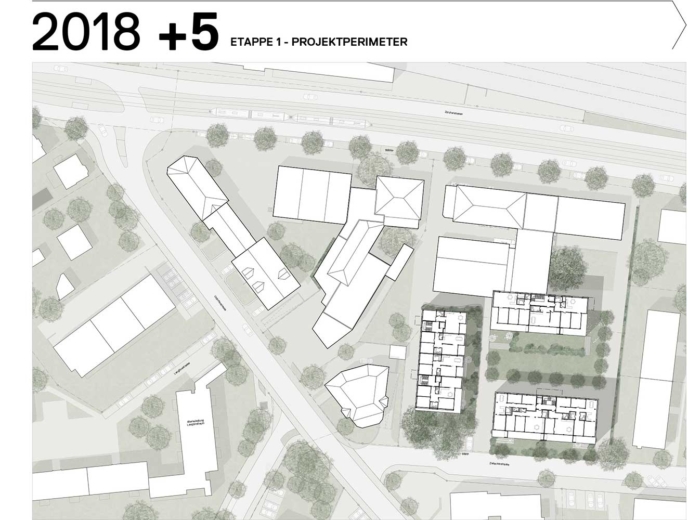 Etappe 1 - Projektperimeter