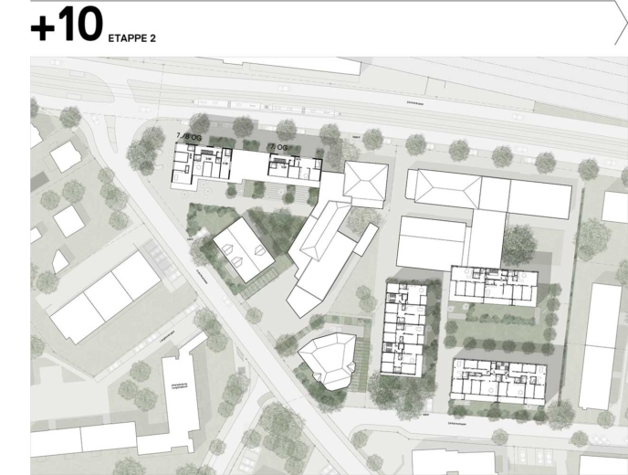Etappe 2 - Ideenperimeter
